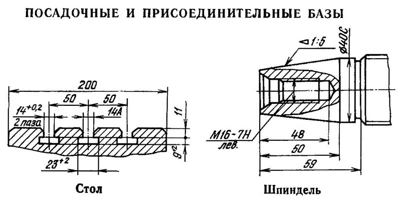 шпиндель плоско-шліфувального верстата 3Е711ВФ1